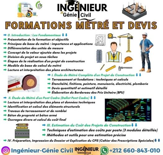 🎓 Formation Complète en Métré et Étude de Prix – Devenez un Expert du Chiffrage BTP ! 🎓