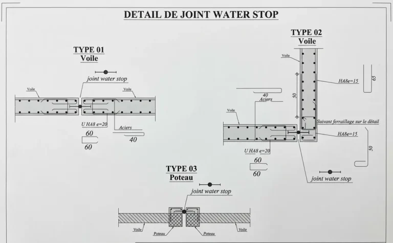 Waterstop : Guide Complet 2026 (PVC, EPDM, Bentonite) + Checklist